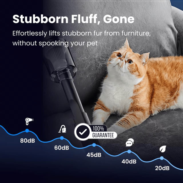 Portable Car Vacuum Cleaner With High Power Suction and LED Light