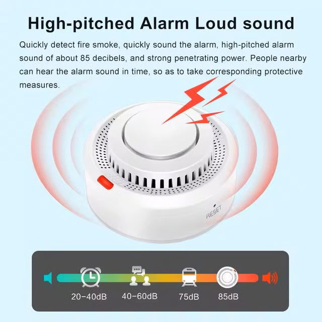 Smart WiFi Smoke Detector Alarm with 85dB Alert and App Control for Home Safety